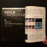 TITLe 2008年 2月号